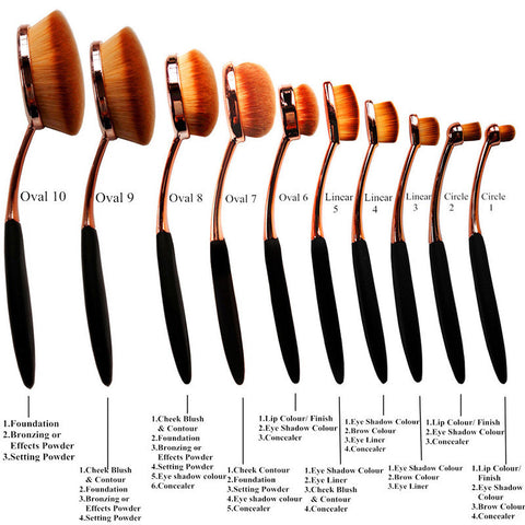 Perfect Blend Brush Kit